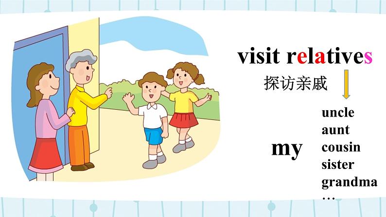 五年级U3 on vacation V&T公开课课件PPT08
