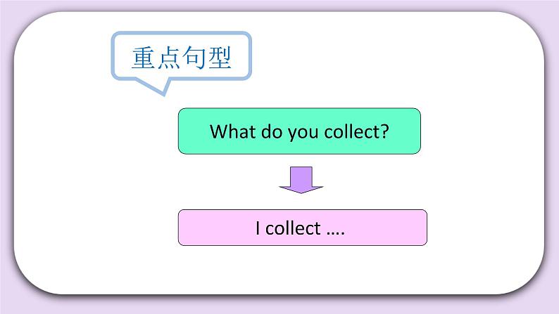 Unit 6 I have fifty markers Lesson20(4) 课件 北京版英语三上第3页