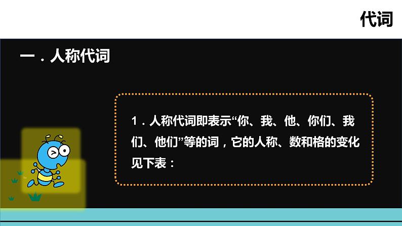 小升初英语语法专项突破集训(通用版):专题七 代词课件(共25张PPT)02