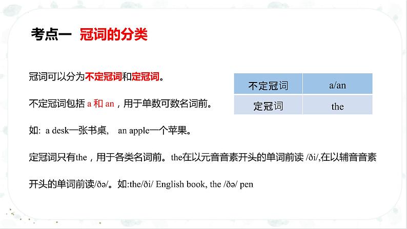 小升初英语高频考点+题型专项突破课件:专题 03 词法 第五讲 冠词第7页