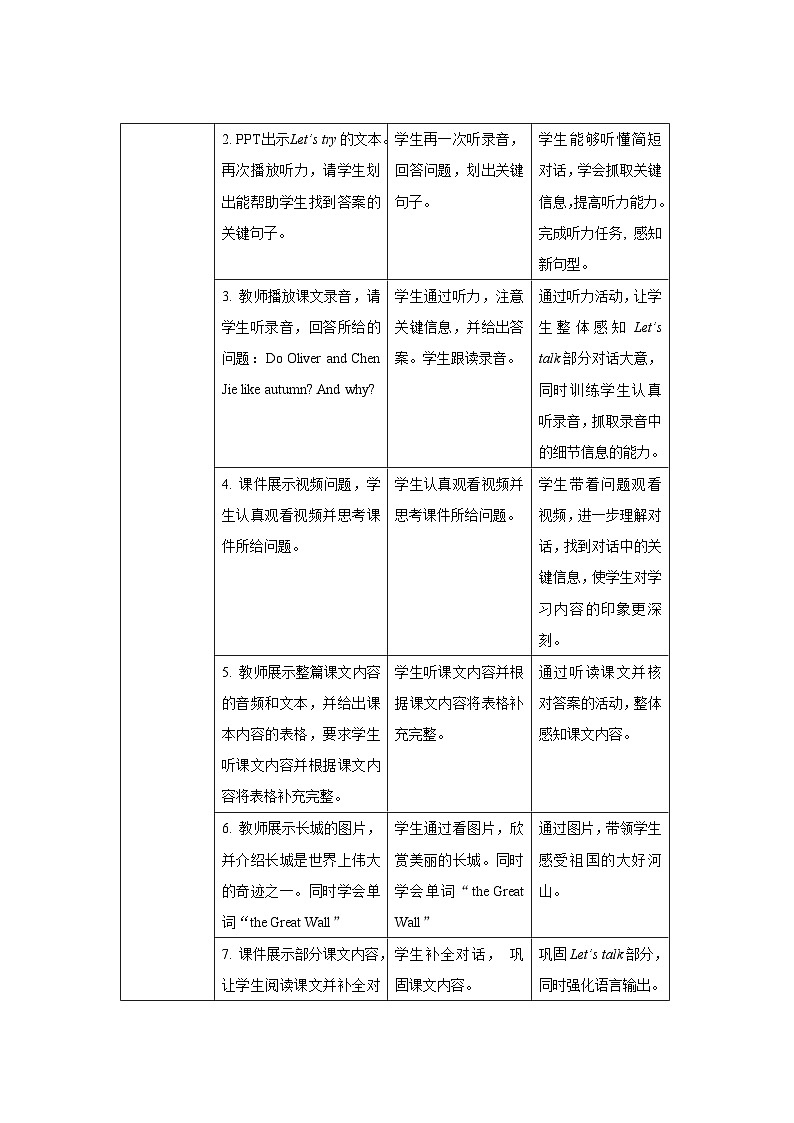 Unit 3 My school calendar第4课时示范课教案【英语人教三起PEP五下】第2页