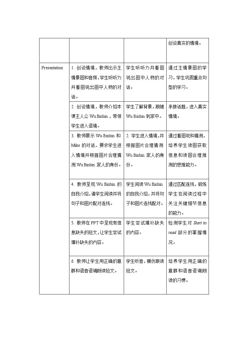Unit 2 My family第6课时示范课教案【英语人教三起PEP版三年级下册】02