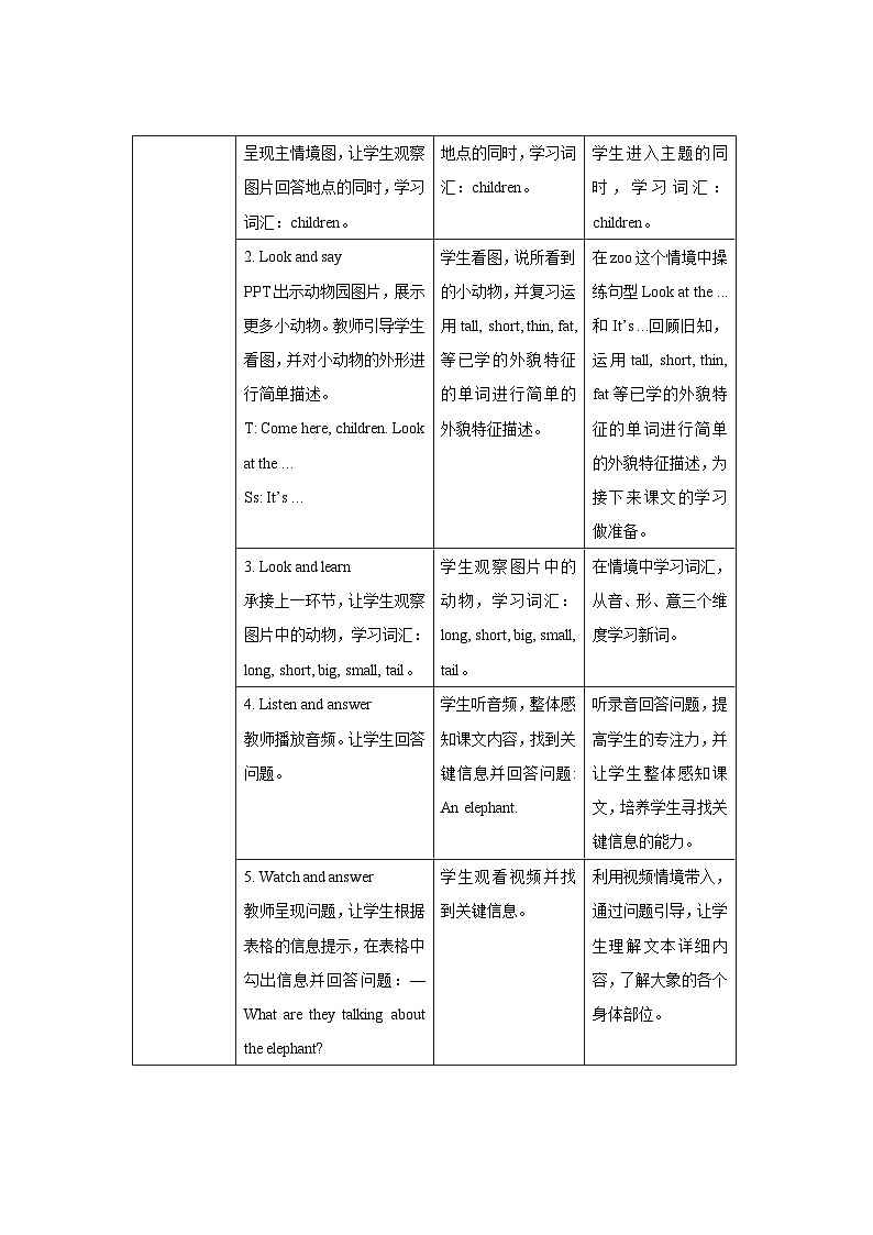 Unit 3 At the zoo第4课时示范课教案【英语人教三起PEP版三年级下册】第2页