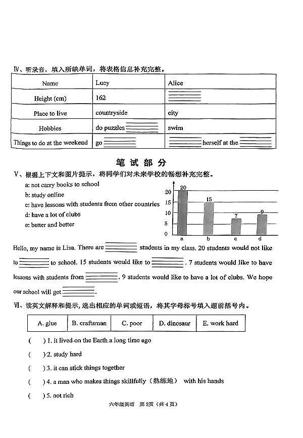山西省太原市2022-2023学年五年级下学期期中考试英语试题+第2页