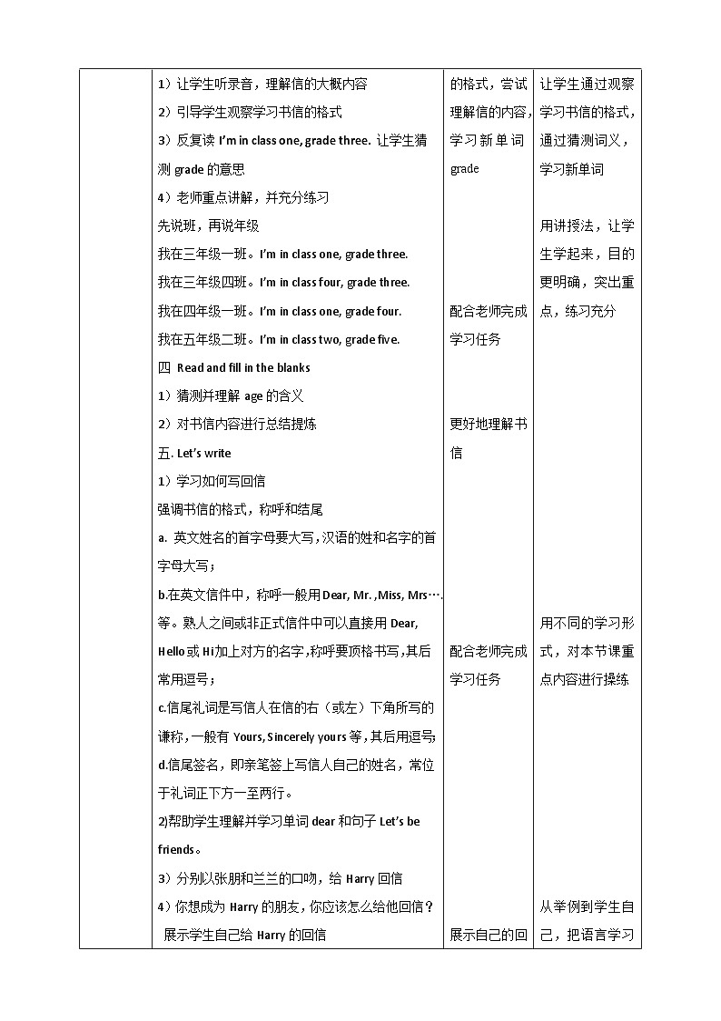 Unit 1 Myself 第三课时 课件+教案+练习02