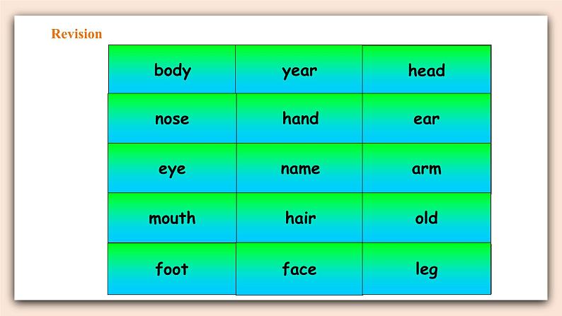 Unit 2 My Body lesson2 课件+教案+练习03