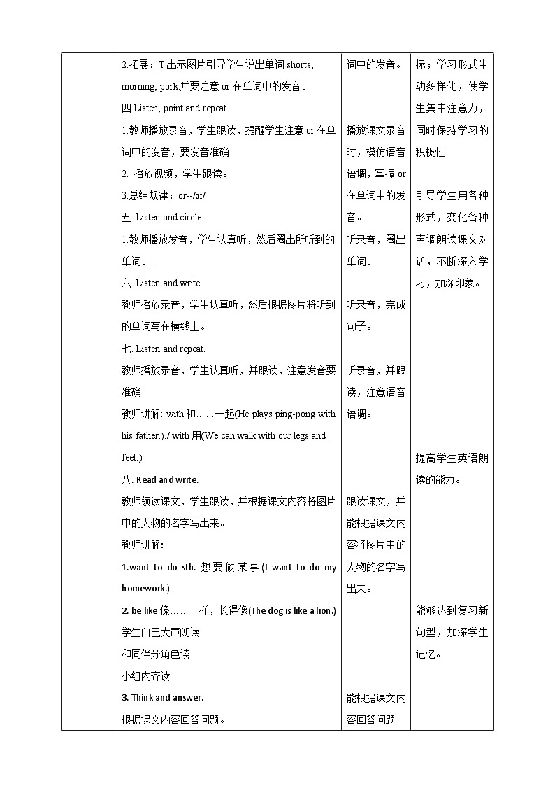 人教新起點(diǎn)四年級英語上Unit 1Sports and games let’s spell+ let’s check 教案第2頁