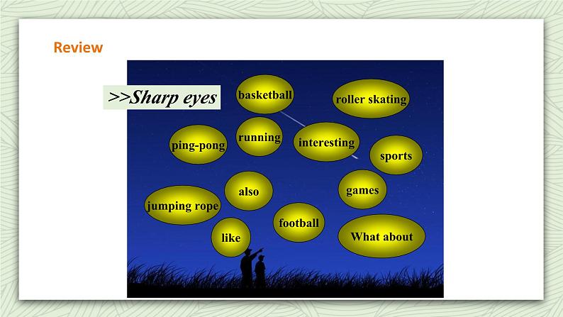 人教新起点四年级英语上Unit1(2) 课件第2页