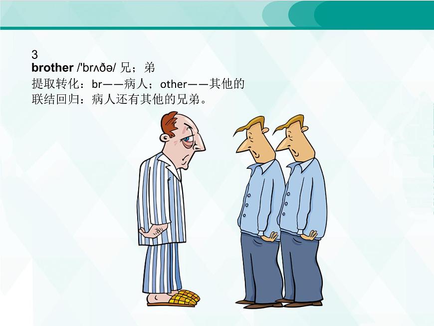 人教版三年級單詞 10課件PPT第5頁