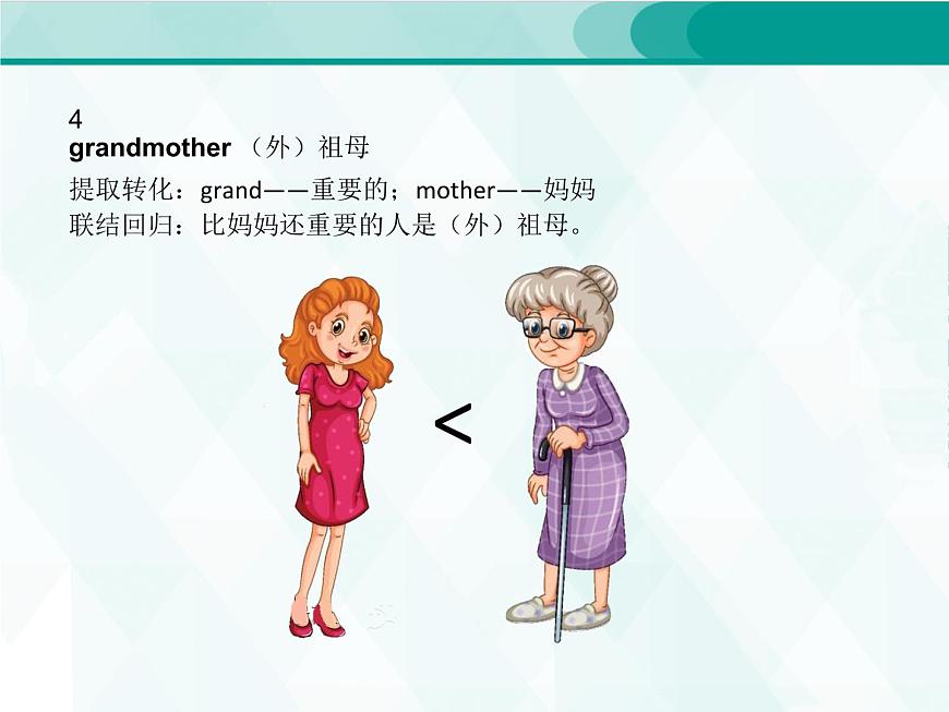 人教版三年級單詞 10課件PPT第6頁