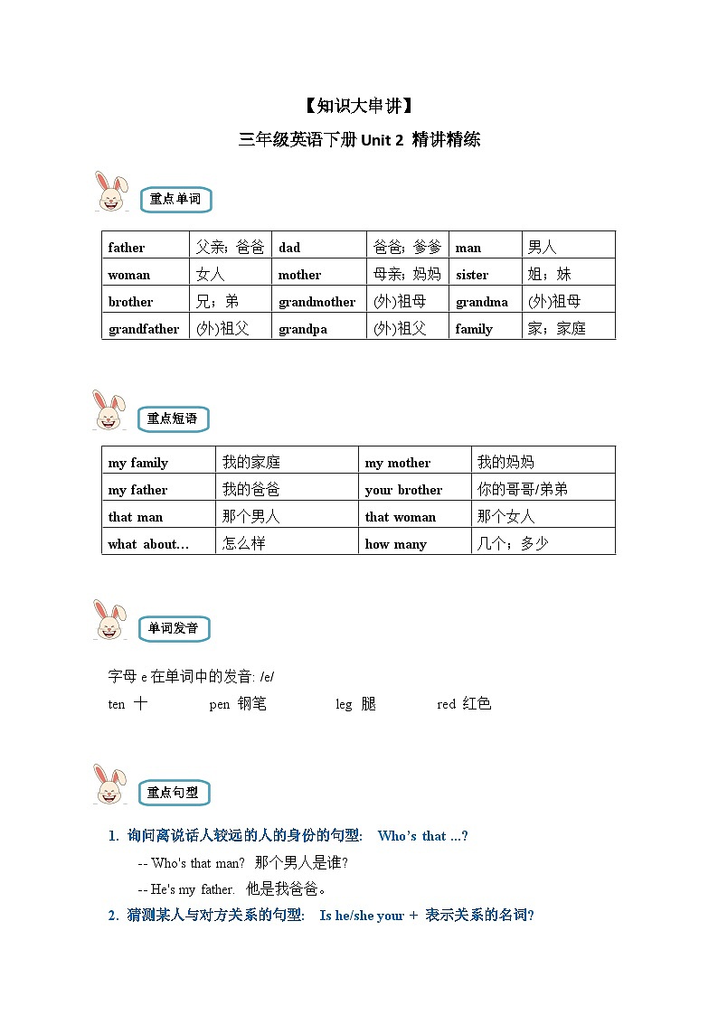 【期末复习】小学英语三年级下册单元复习精讲精练 Unit 2 人教PEP版(含答案)01