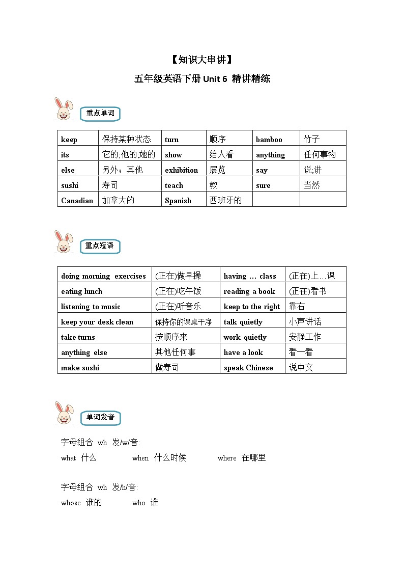 【期末复习】小学英语五年级下册单元复习精讲精练 Unit 6 人教PEP版(含答案)第1页