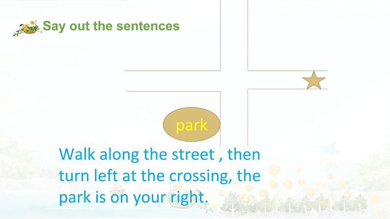 【期末复习】小学译林版(三起)英语 五年级下册单元复习课件 Unit 3 Asking the way第5页