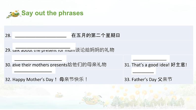 【期末复习】小学译林版(三起)英语五年级下册单元复习课件 Unit 7 Chinese festivals第6页