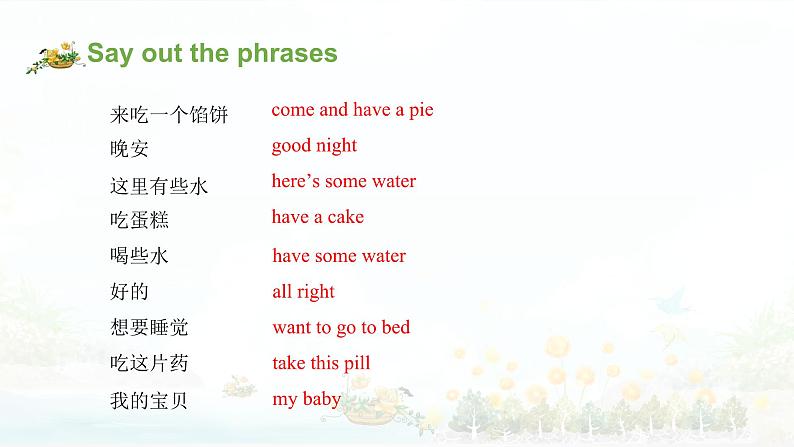 【期末复习】小学译林版(三起)英语四年级下册单元复习课件 Unit 7 What 's the matter?第3页