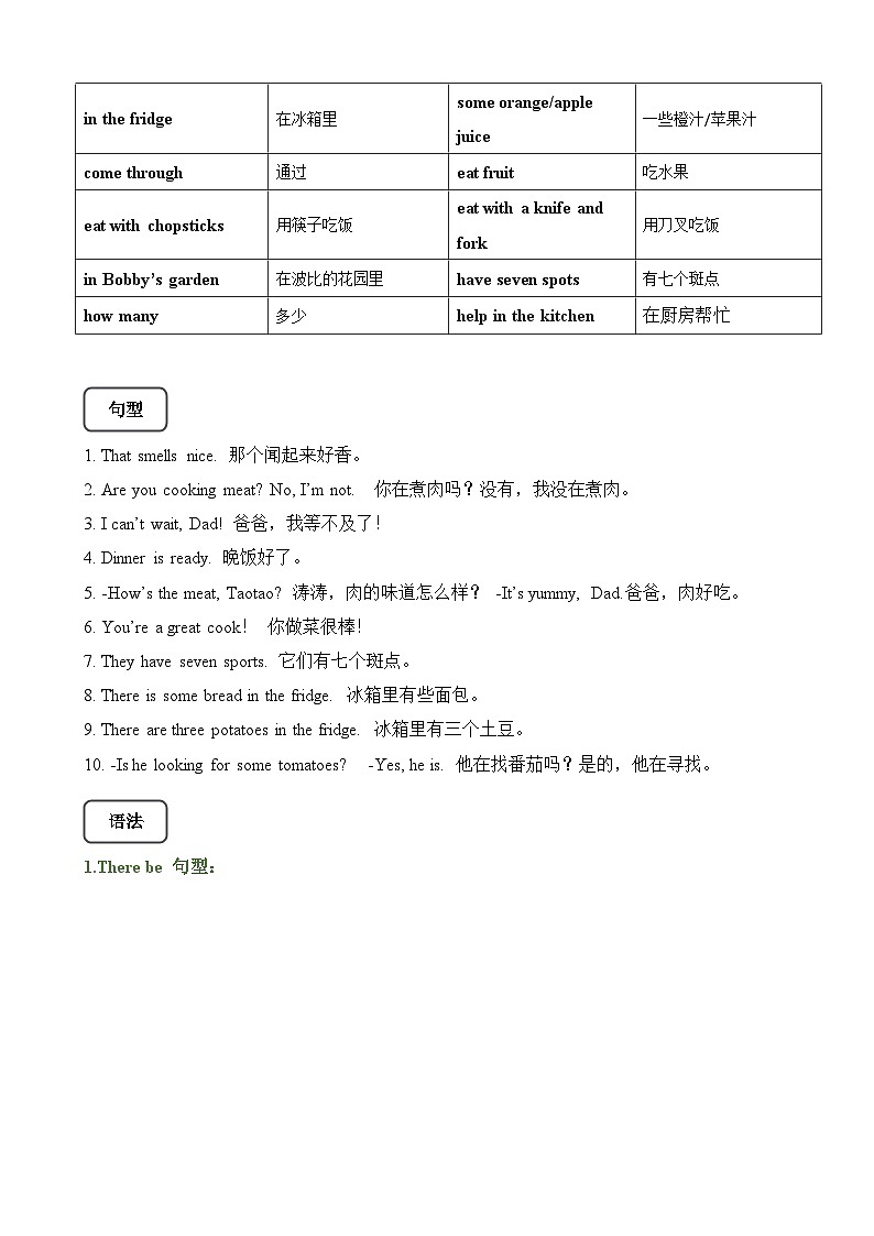 【期末复习】小学译林版(三起)五年级下册单元复习精讲精练Unit6 In the kitchen(讲义+练习)(含答案)02
