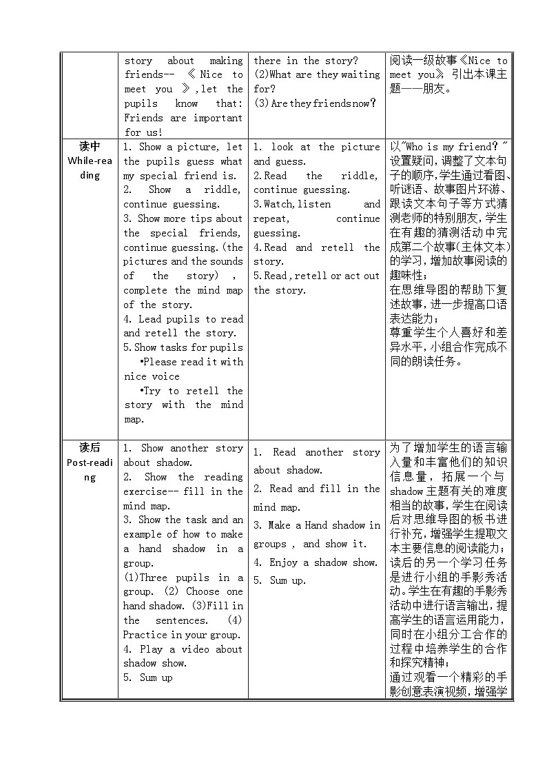 教育科学出版社小学英语三年级起点四年级下册 Unit 2 She is very kind 教案02