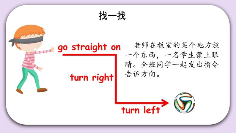 外研版英语四年级上册：Module 1 Unit 2 教学课件+素材04