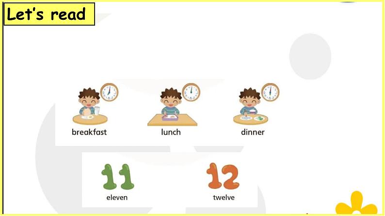 Unit6 What time is it Fun time&Cartoon time(课件) 译林版(三起)英语三年级下册03