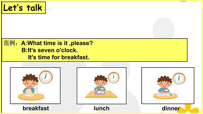 Unit6 What time is it Fun time&Cartoon time(课件) 译林版(三起)英语三年级下册04
