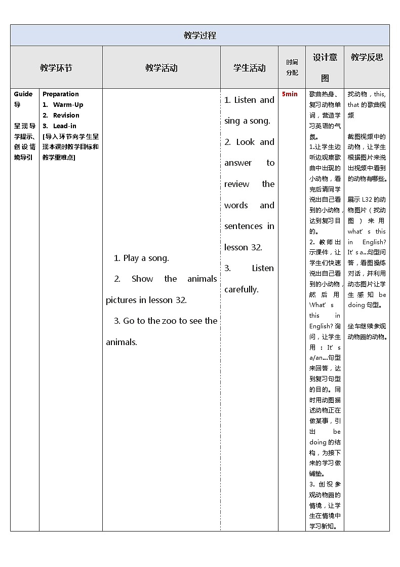 人教精通版四下英语Unit 6 Lesson33教学设计第2页
