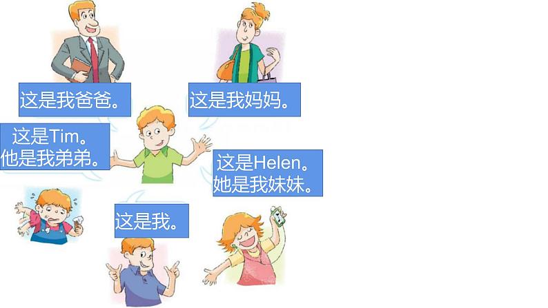 译林版小学英语3AU4复习第5页
