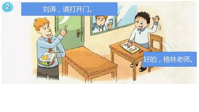 译林版小学英语3BU1复习PPT及课文填空05