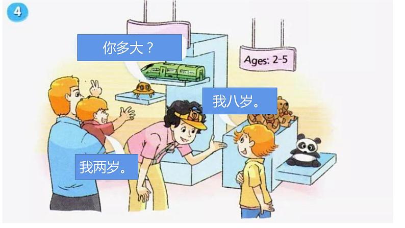 译林版小学英语3BU5复习PPT及课文填空06