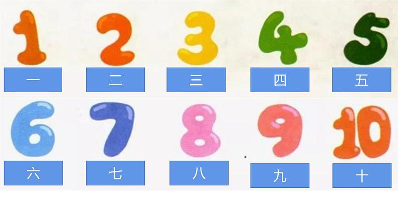 译林版小学英语3BU5复习PPT及课文填空08