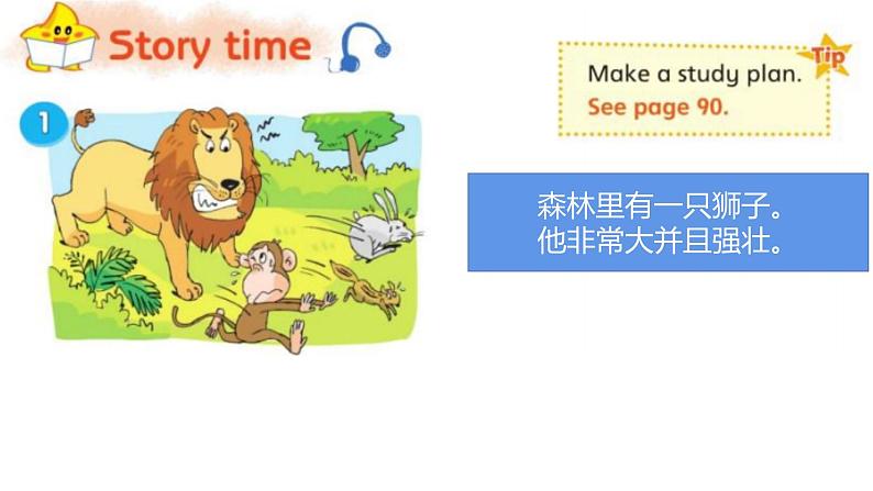 译林版小学英语6BU1复习第4页