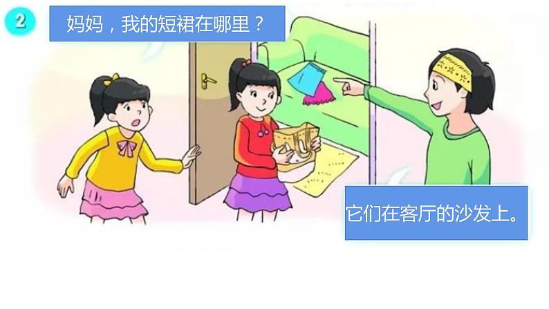 译林版小学英语4AU5复习PPT及课文填空05