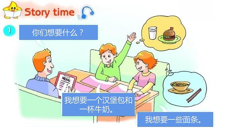 译林版小学英语4AU6复习PPT及课文填空04