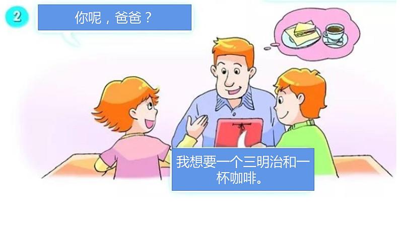 译林版小学英语4AU6复习PPT及课文填空05