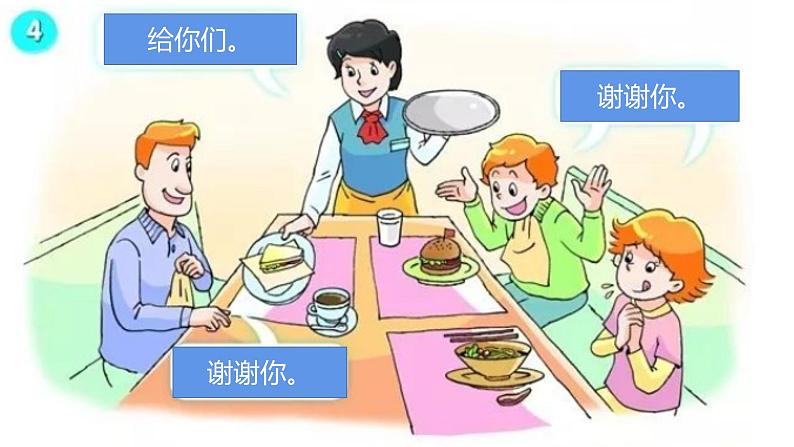 译林版小学英语4AU6复习PPT及课文填空07