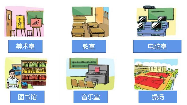 译林版小学英语5AU2复习第8页