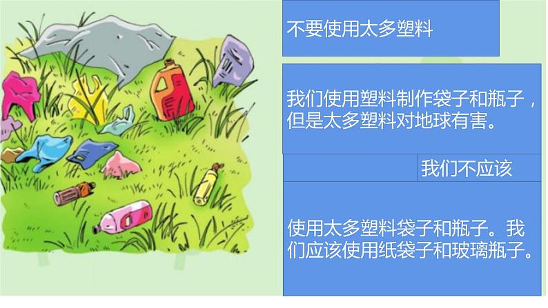 译林版小学英语6AU7复习PPT及课文填空07