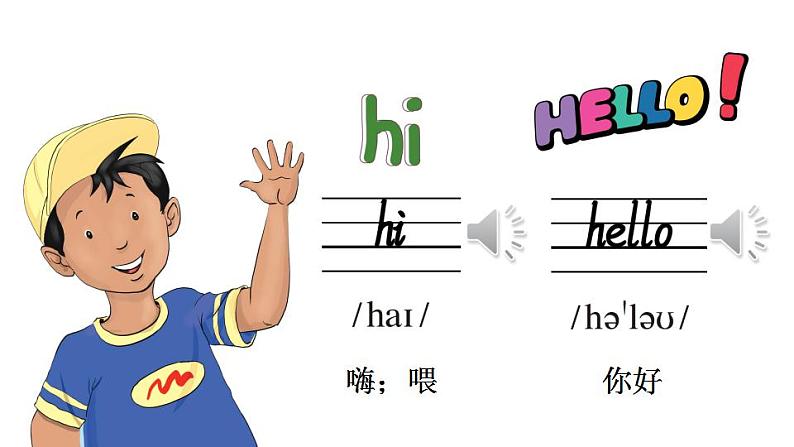 Unit 1 Hello! Part A(课件+素材)陕旅版(三起)英语三年级上册06