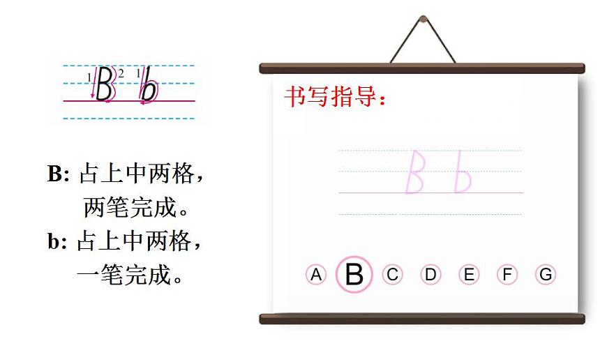 Part B第6頁