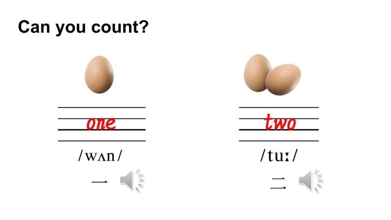 Unit 4   How old are you（Part A, Part B）（课件+素材）湘少版（三起）英语三年级上册03