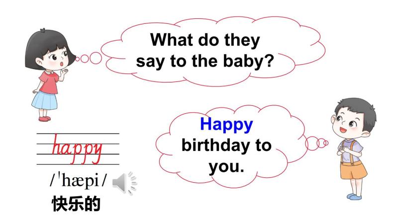 Unit 12  Happy birthday（Part A, Part B）（课件+素材）湘少版（三起）英语三年级上册04