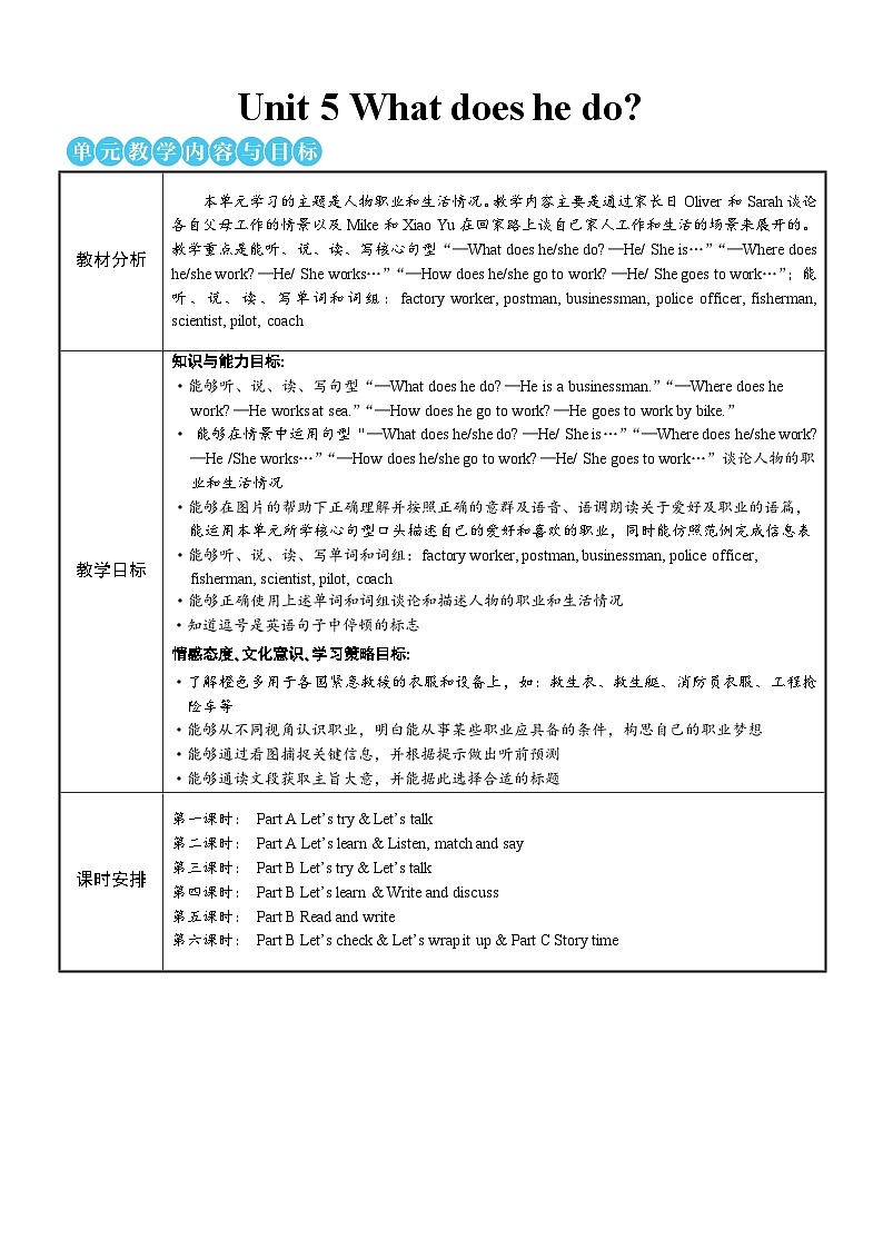 PEP六上 Unit 5 Unit 5 Part A 第1课时 PPT课件+教案01