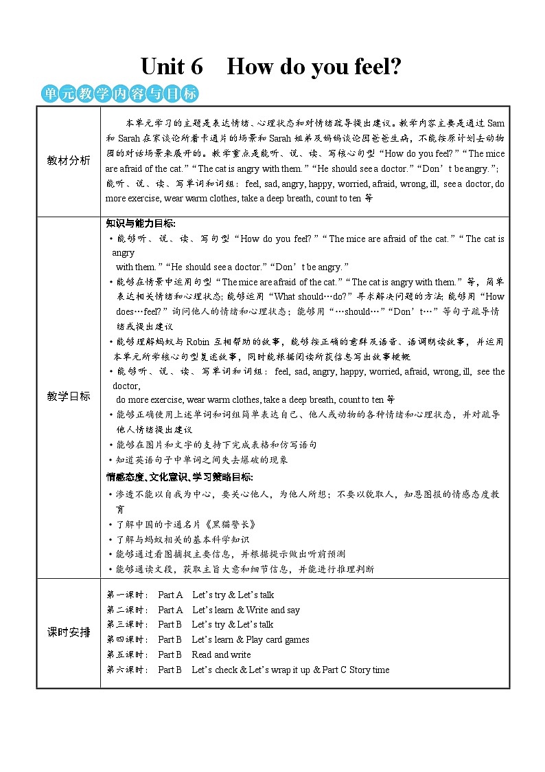 PEP六上 Unit 6 Unit 6 Part A 第1课时 PPT课件+教案01