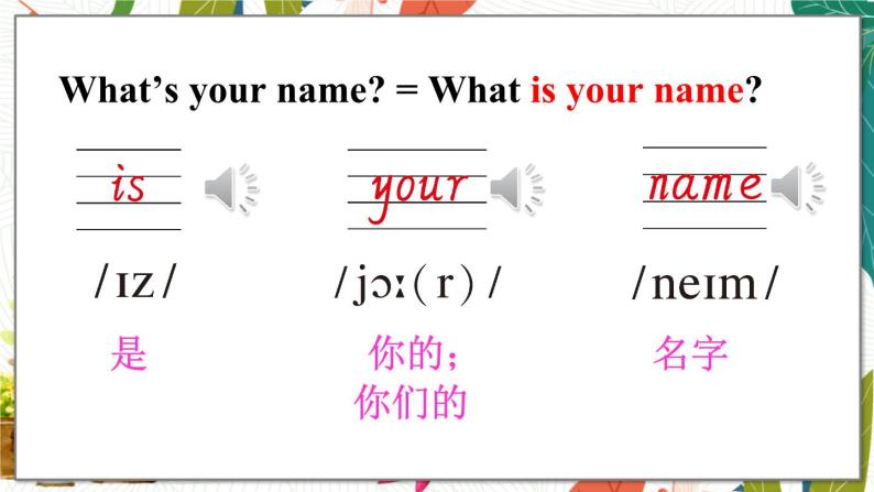 外研3英上 Module 2 Unit 2 PPT课件+教案05