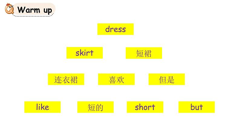 科普版英语三年级下Lesson 2 第二课时(课件)第2页