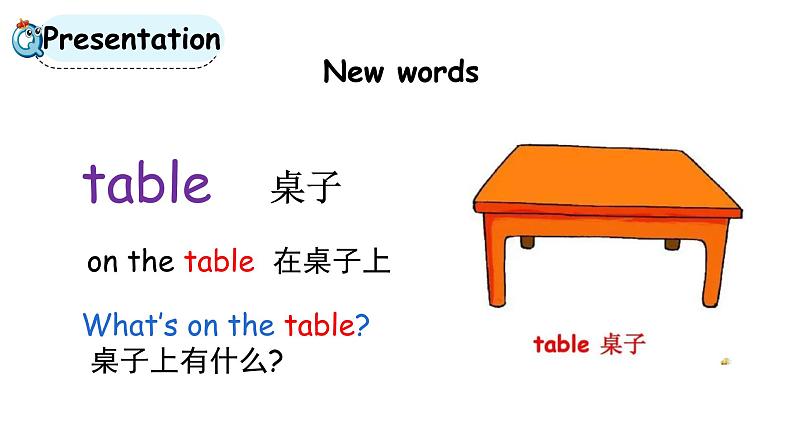 科普版英语三年级下 Lesson7 第一课时(课件+素材)04