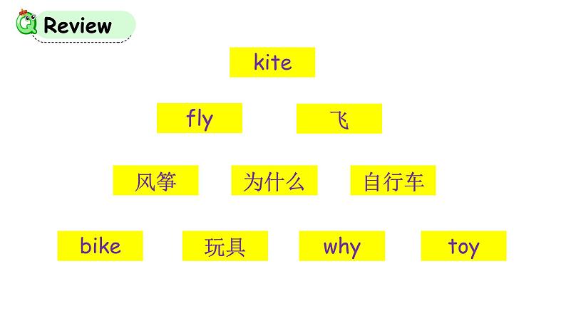 科普版英语三年级下Lesson 9 第二课时第2页