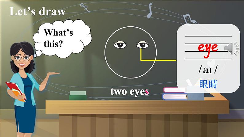 冀教版英语三年级上册 Lesson 15第5页