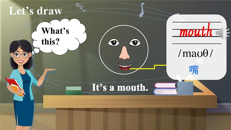 冀教版英语三年级上册 Lesson 15第7页