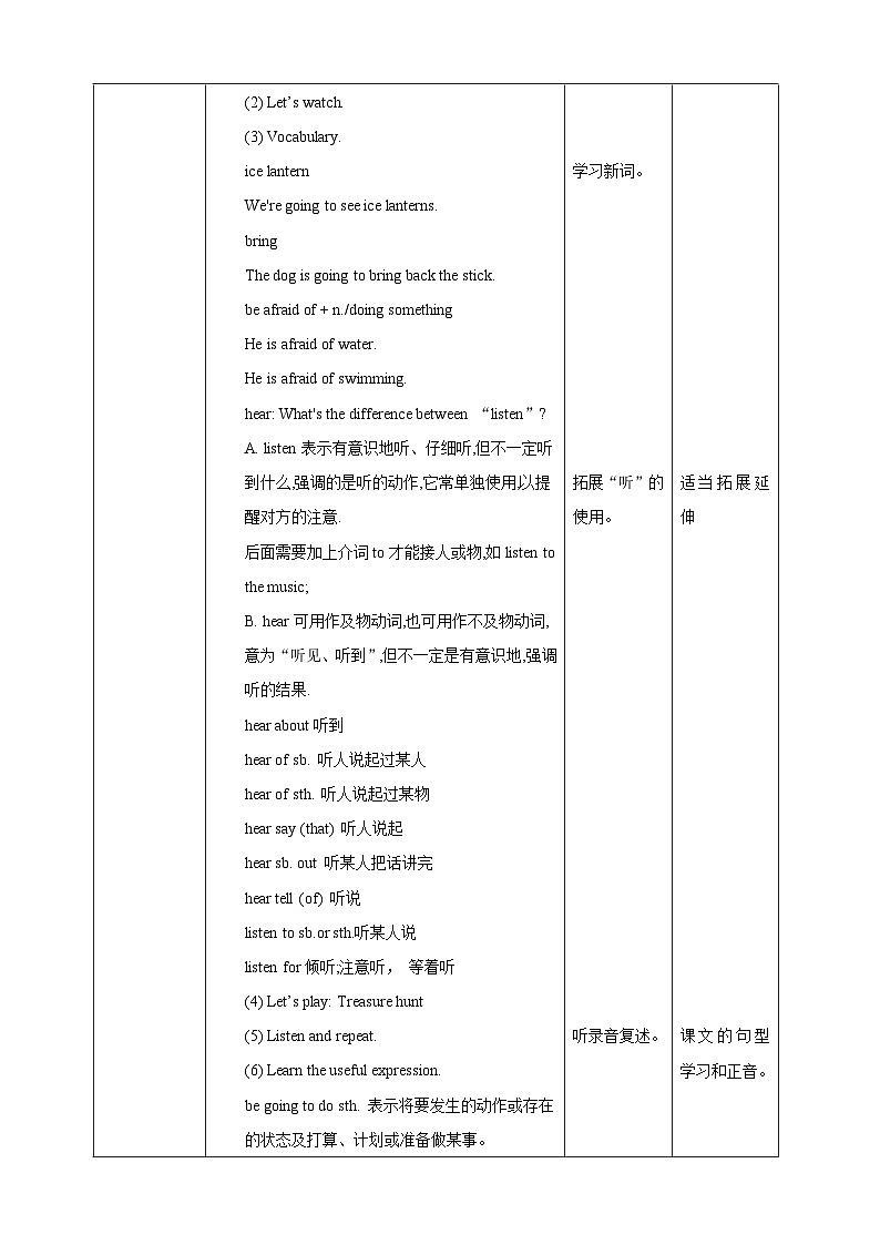 人教版新起点英语六上册Unit 6 Winter Vacation lesson2课件+教案+练习02