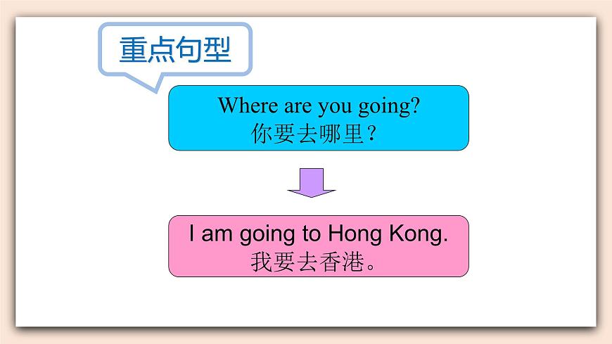 人教版（新起點(diǎn)）二年級(jí)英語(yǔ)上冊(cè)Unit 4 In the Community Lesson 3_課件第7頁(yè)